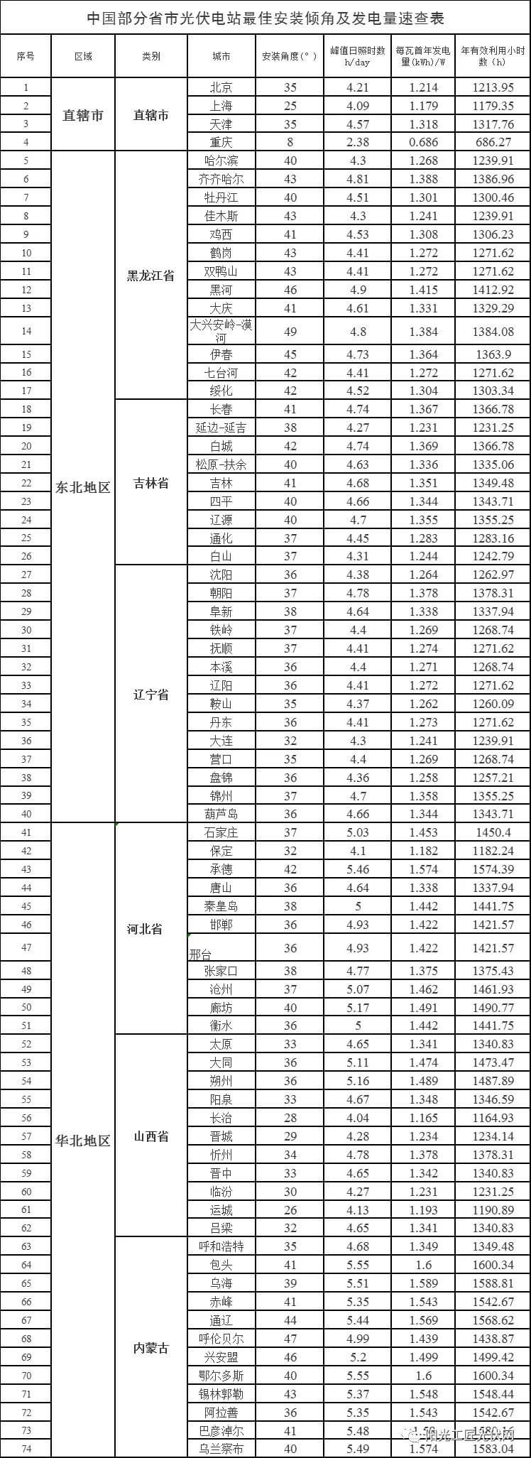 1629860110115205.jpg 1.jpg